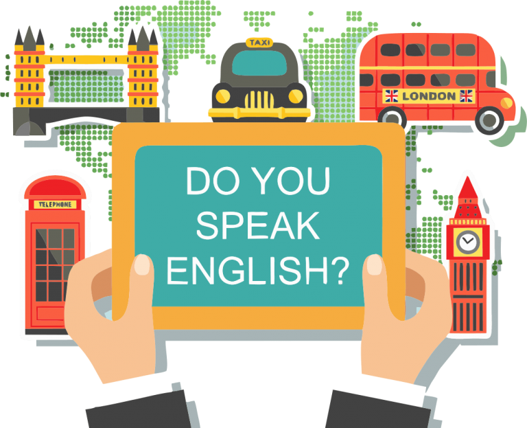 PTE coaching in Ahmedabad